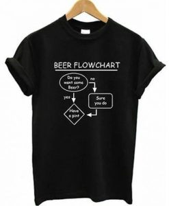 Beer Flowchart T-Shirt AL23JN2